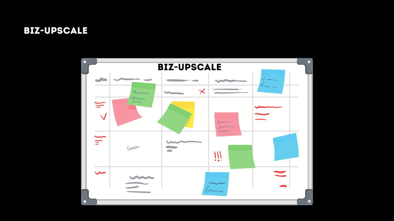 Scheduling and posting - Bizupscale